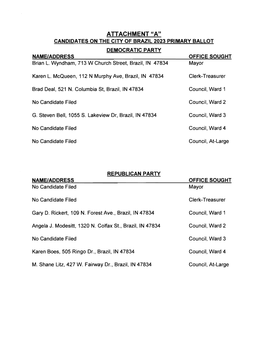 Early Voting Page 2